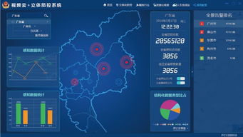 大單背后 佳都科技如何以信息系統(tǒng)集成服務贏得新疆巴楚青睞