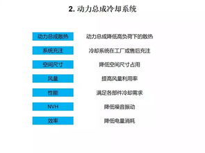 整車熱系統(tǒng)集成與信息系統(tǒng)集成服務詳解